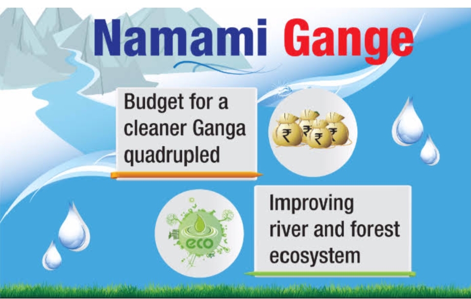 NAMAMI GANGE MISSION